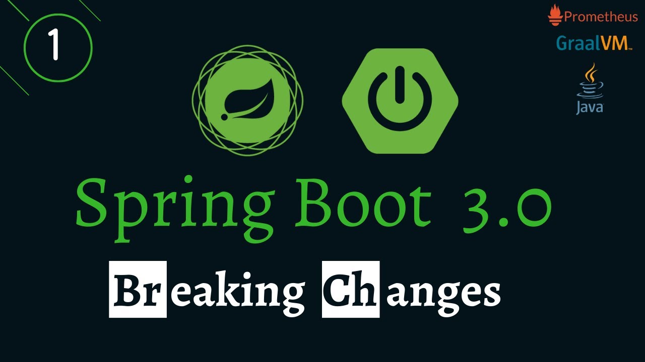 Spring Boot 3 - Najważniejsze nowości i zmiany